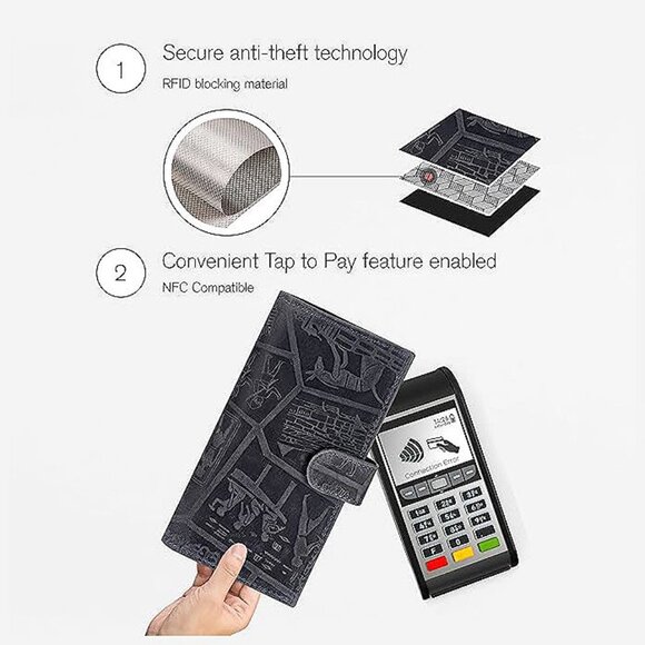 Checkbook Cover Slim Minimalist For Men Egyptian Blue - Picture 5 of 6